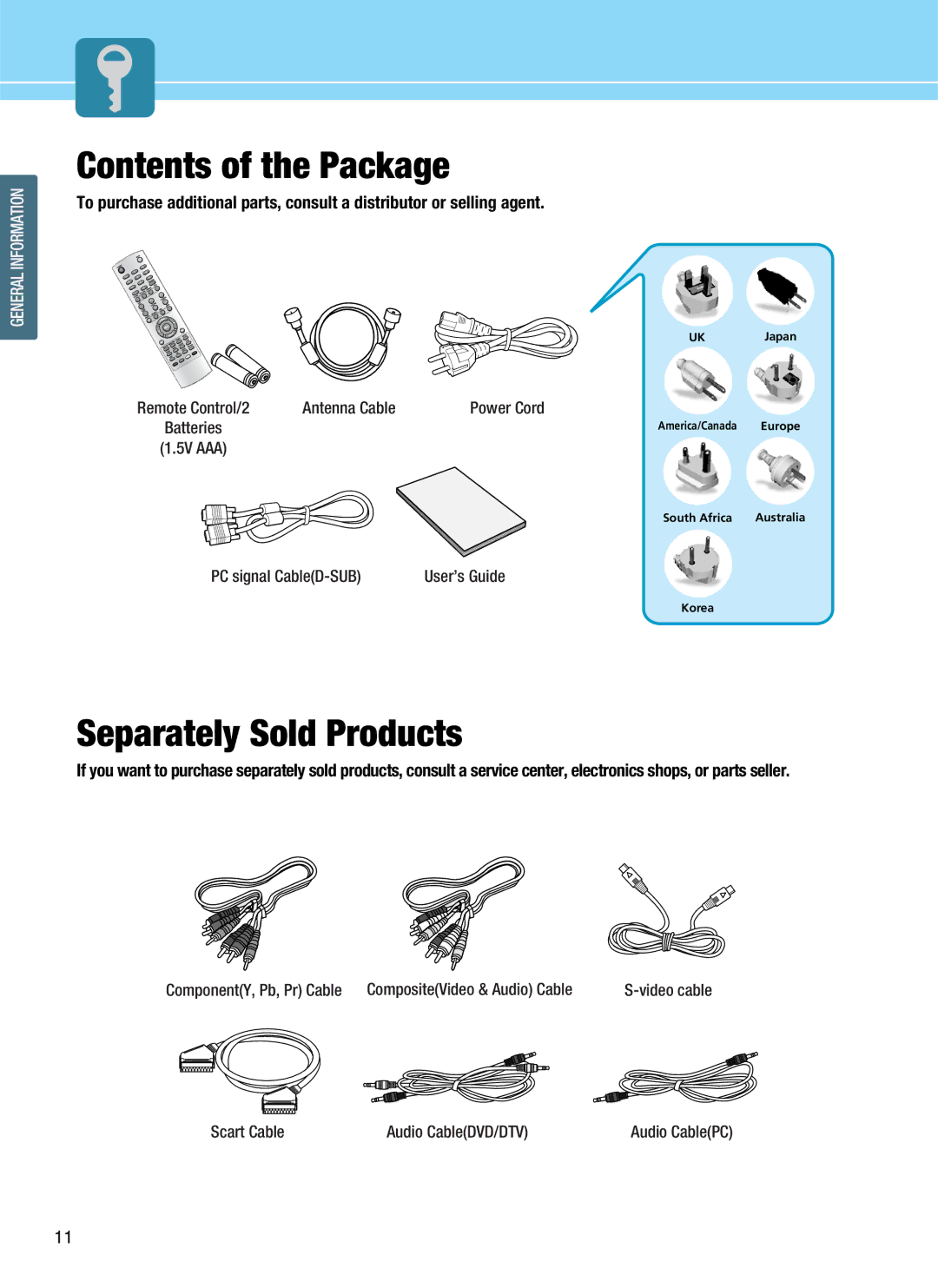 Hyundai HQL200NR, HQL170WR manual Contents of the Package 