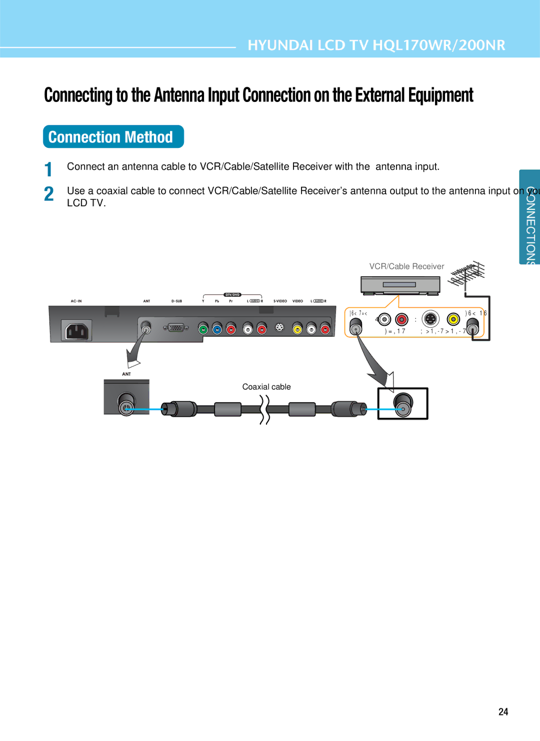 Hyundai HQL170WR, HQL200NR manual Connections 