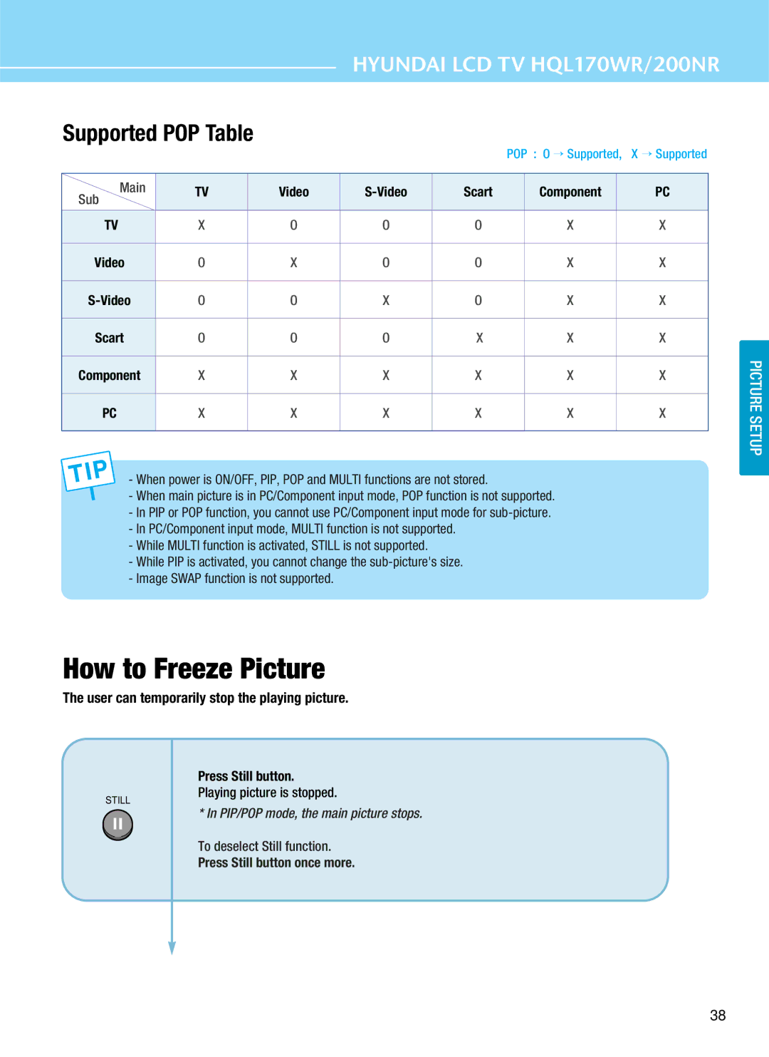 Hyundai HQL170WR, HQL200NR manual How to Freeze Picture, Supported POP Table, User can temporarily stop the playing picture 