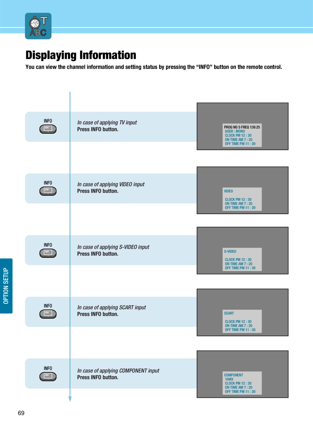 Hyundai HQL200NR, HQL170WR manual Displaying Information 