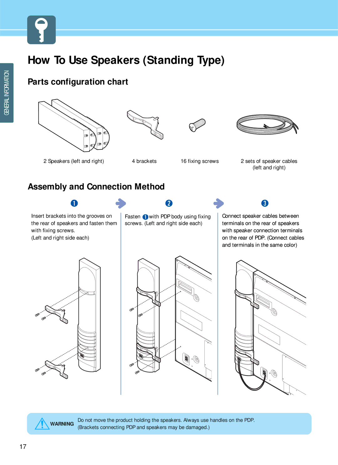 Hyundai HQP421HR, HQP421SR How To Use Speakers Standing Type, Parts configuration chart, Assembly and Connection Method 