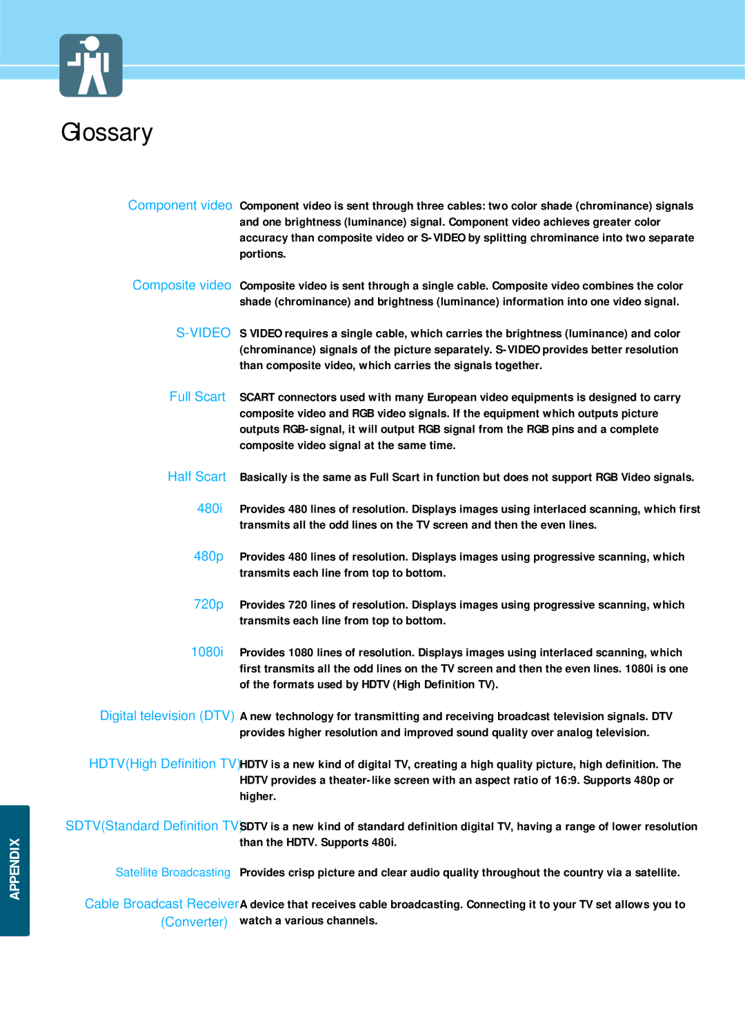 Hyundai HQP501HR, HQP421SR, HQP421HR manual Glossary 