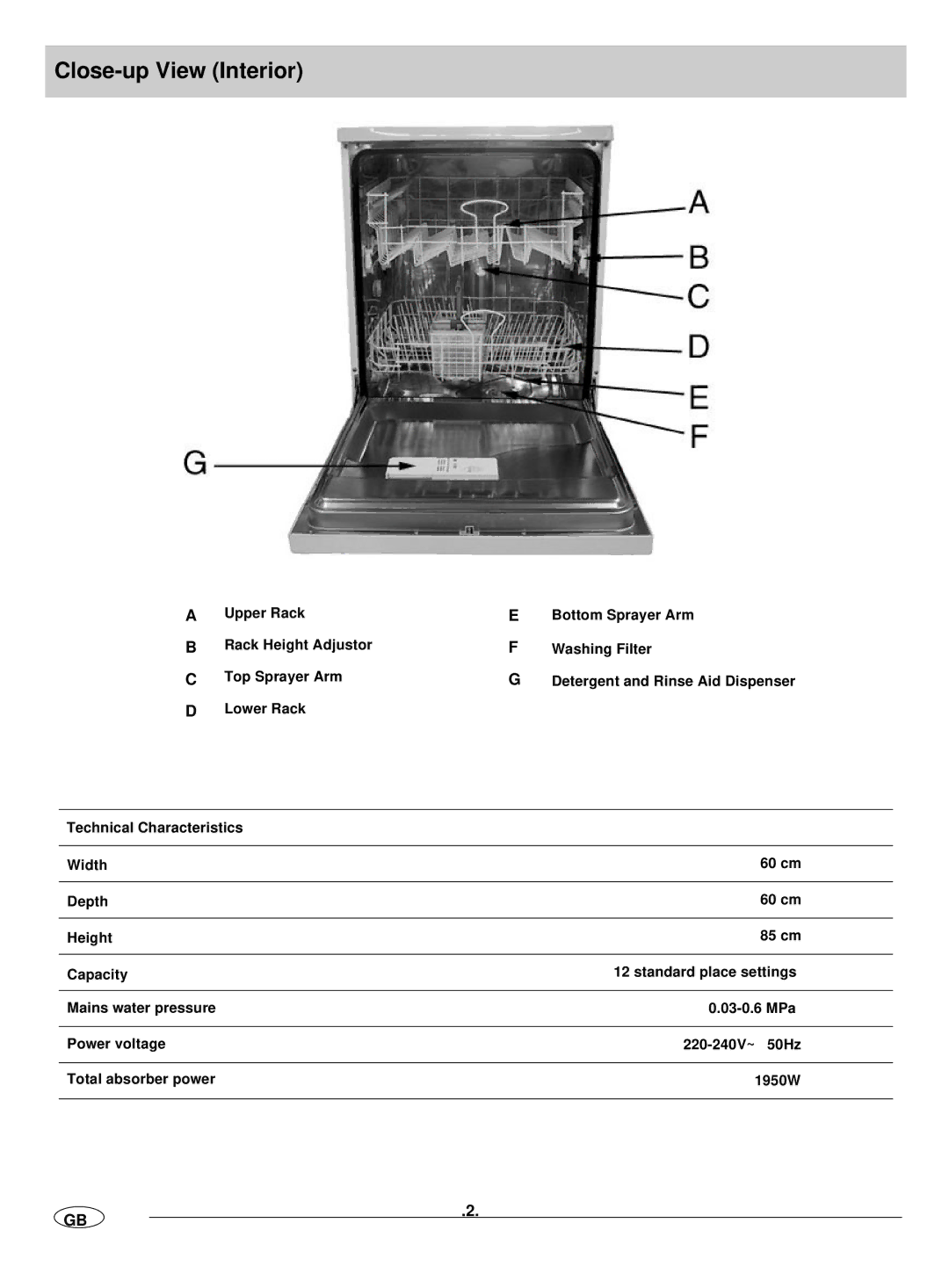 Hyundai IT DW12-BFM ME manual Close-up View Interior 