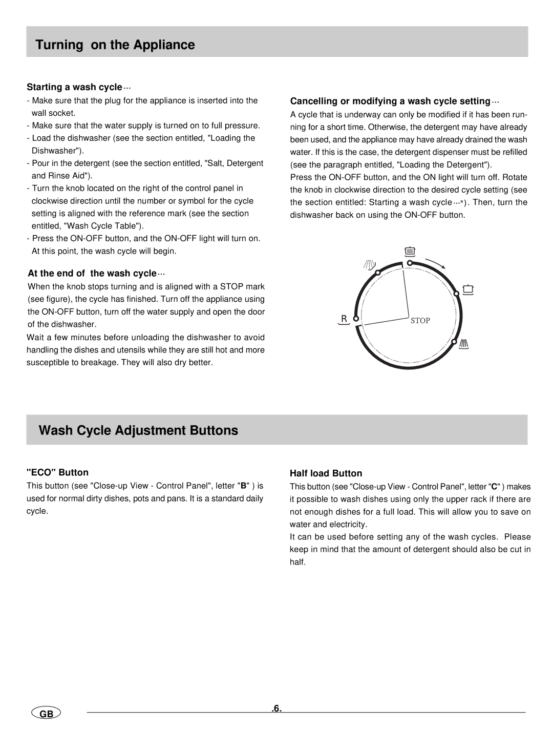 Hyundai IT DW12-BFM ME manual Turning on the Appliance, Wash Cycle Adjustment Buttons 