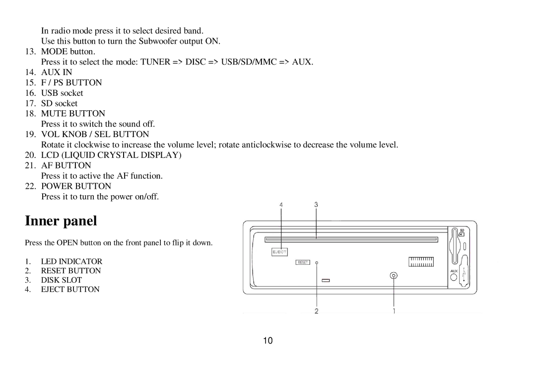 Hyundai IT H-CDM8033 instruction manual Inner panel 