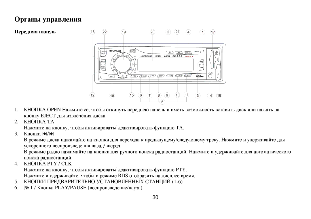 Hyundai IT H-CDM8033 instruction manual Οрганы управления, Передняя панель 