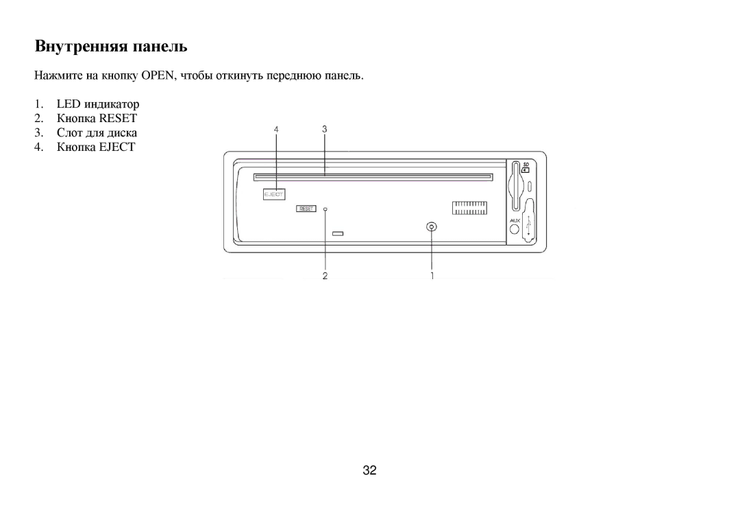 Hyundai IT H-CDM8033 instruction manual Βнутренняя панель 