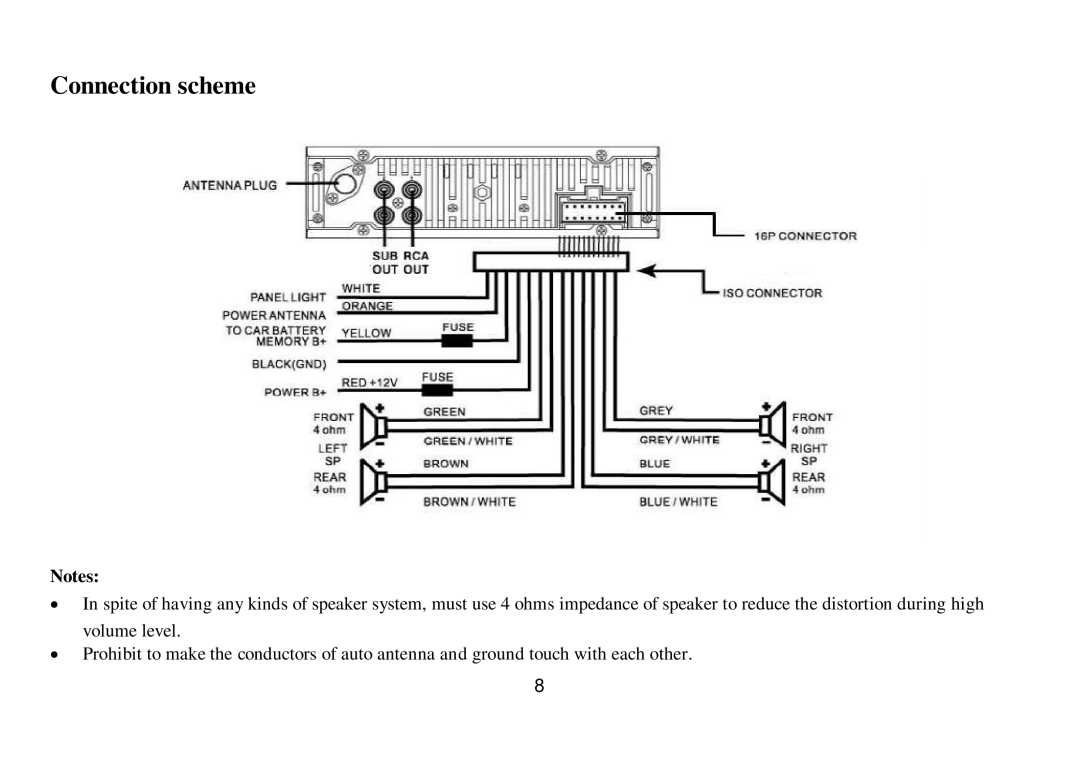 Hyundai IT H-CDM8033 instruction manual Connection scheme 