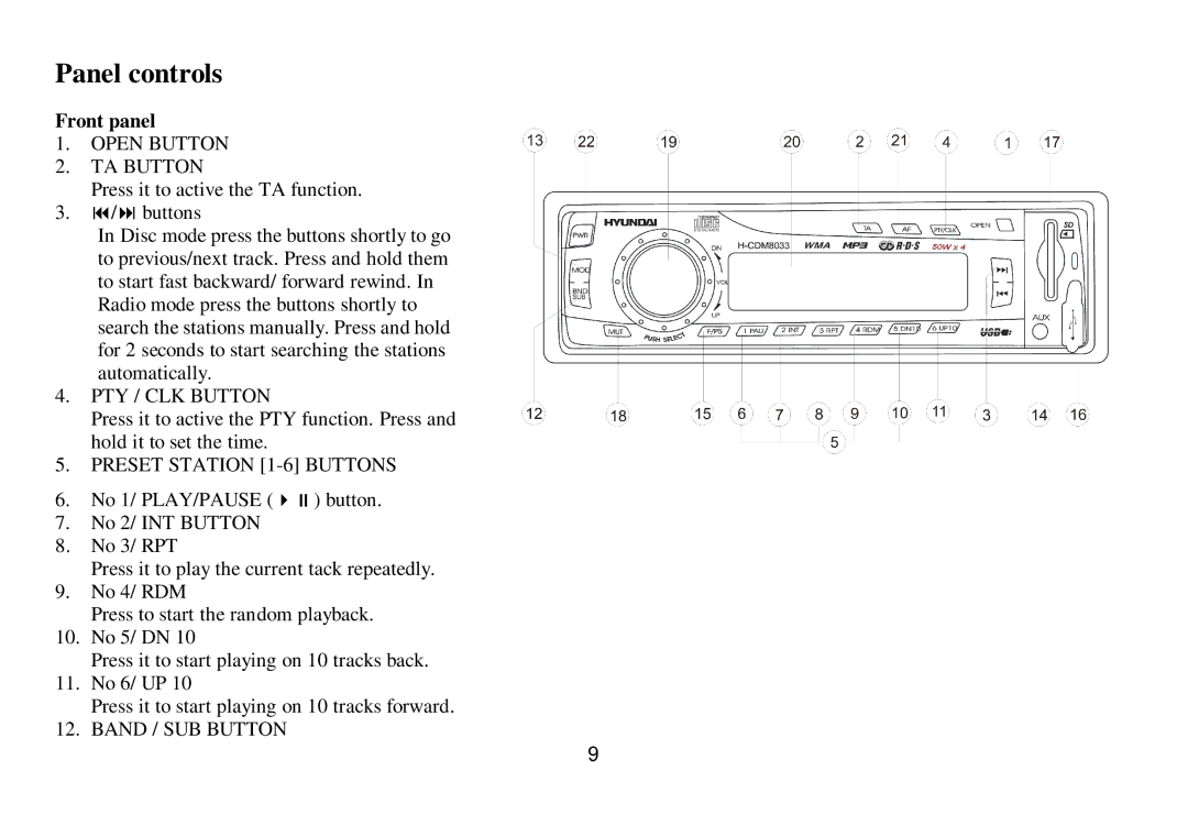 Hyundai IT H-CDM8033 instruction manual Panel controls, Front panel 