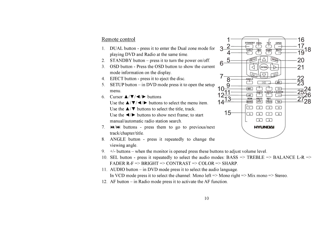 Hyundai IT H-CMD4006 instruction manual Remote control 