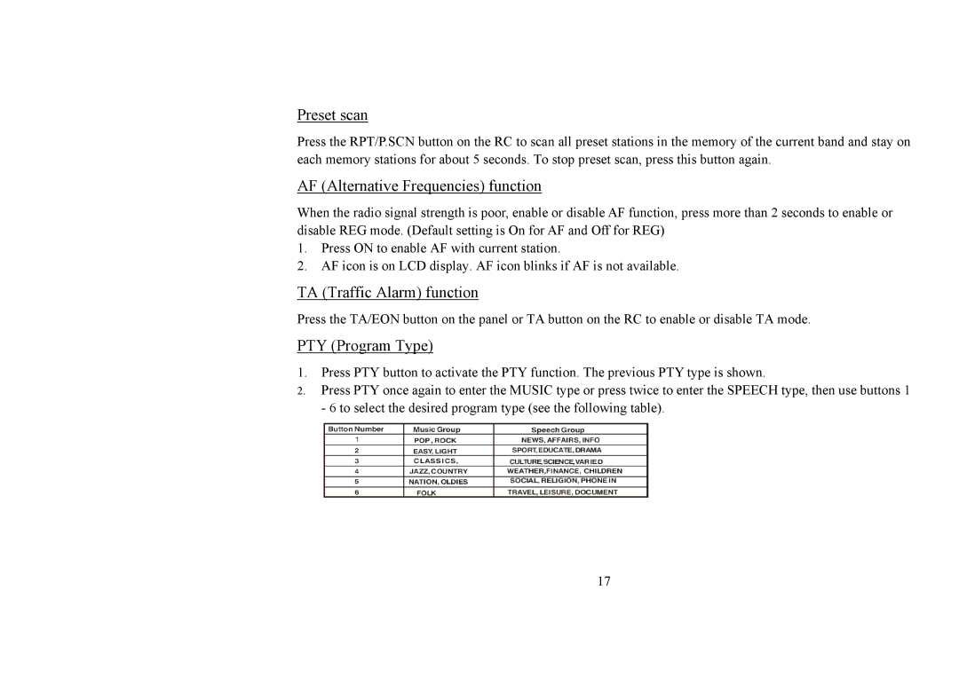 Hyundai IT H-CMD4006 Preset scan, AF Alternative Frequencies function, TA Traffic Alarm function, PTY Program Type 