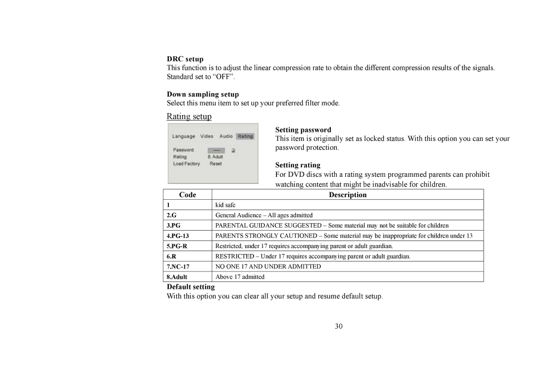 Hyundai IT H-CMD4006 instruction manual Rating setup 