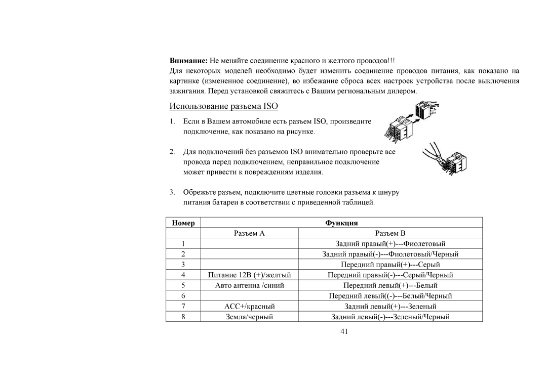 Hyundai IT H-CMD4006 instruction manual Использование разъема ISO, Номер Функция 