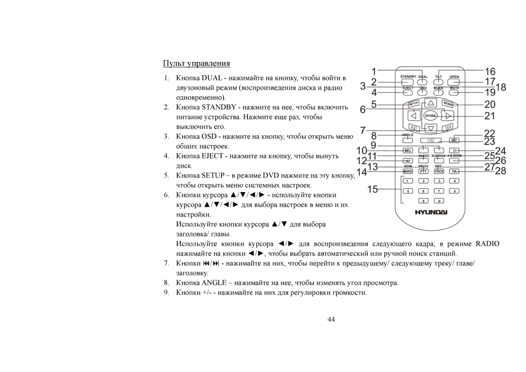 Hyundai IT H-CMD4006 instruction manual Пульт управления 