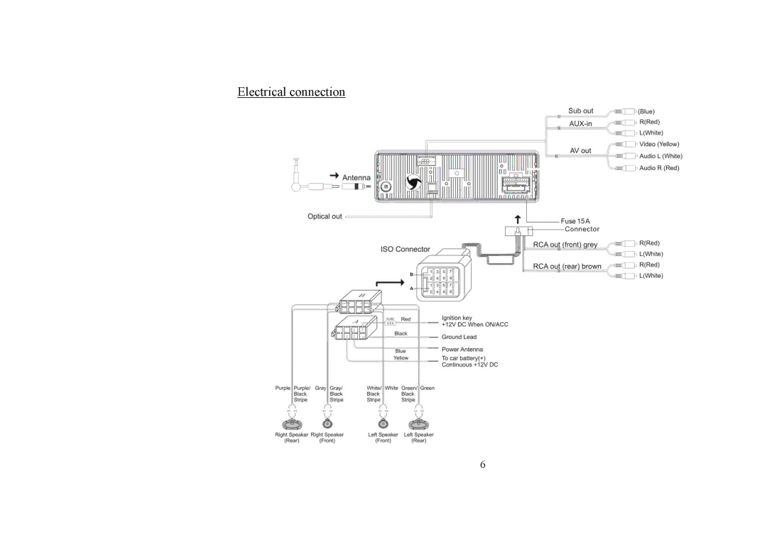 Hyundai IT H-CMD4006 instruction manual Electrical connection 