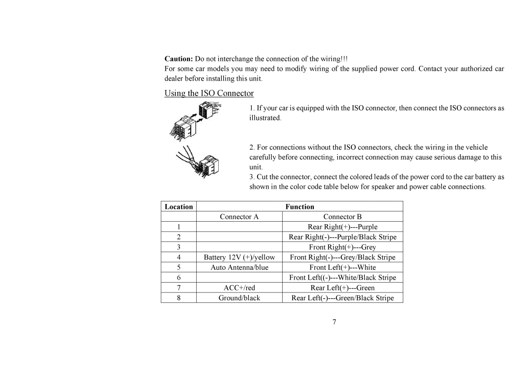 Hyundai IT H-CMD4006 instruction manual Using the ISO Connector, Location Function 