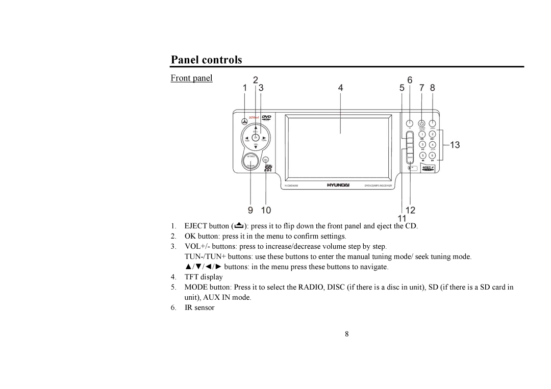 Hyundai IT H-CMD4006 instruction manual Panel controls, Front panel 