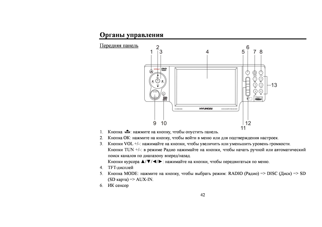 Hyundai IT H-CMD4006 instruction manual Органы управления, Передняя панель 