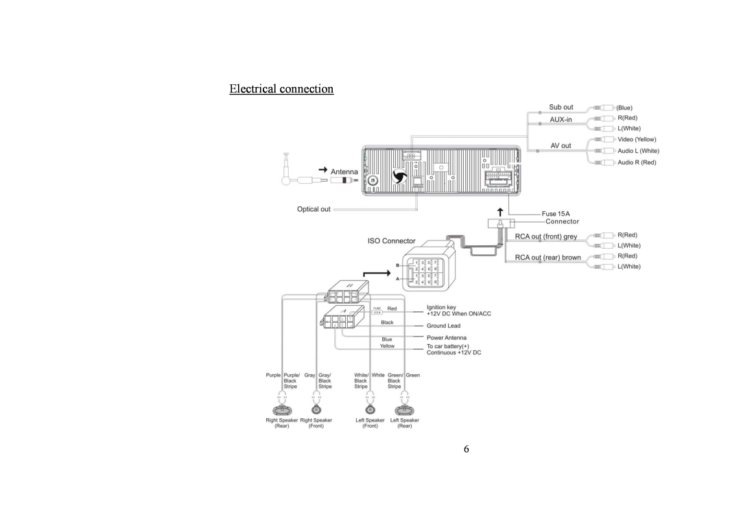 Hyundai IT H-CMD4006 instruction manual Electrical connection 