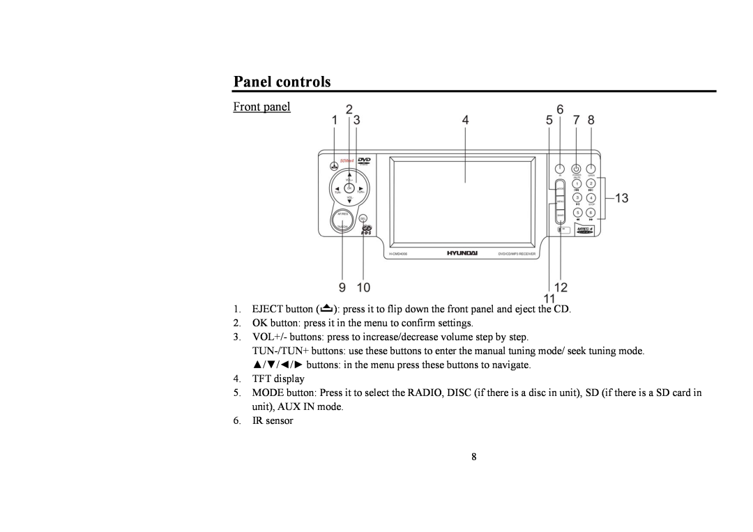 Hyundai IT H-CMD4006 instruction manual Panel controls, Front panel 