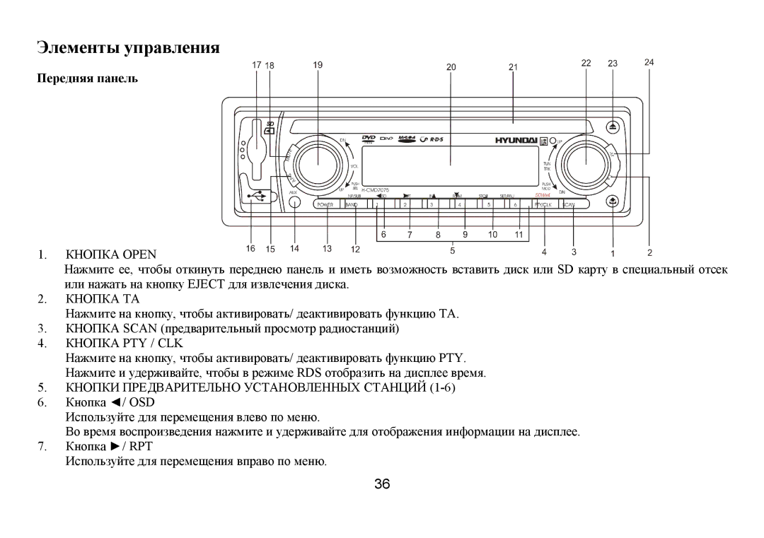 Hyundai IT H-CMD7075 instruction manual Элементы управления, Передняя панель 