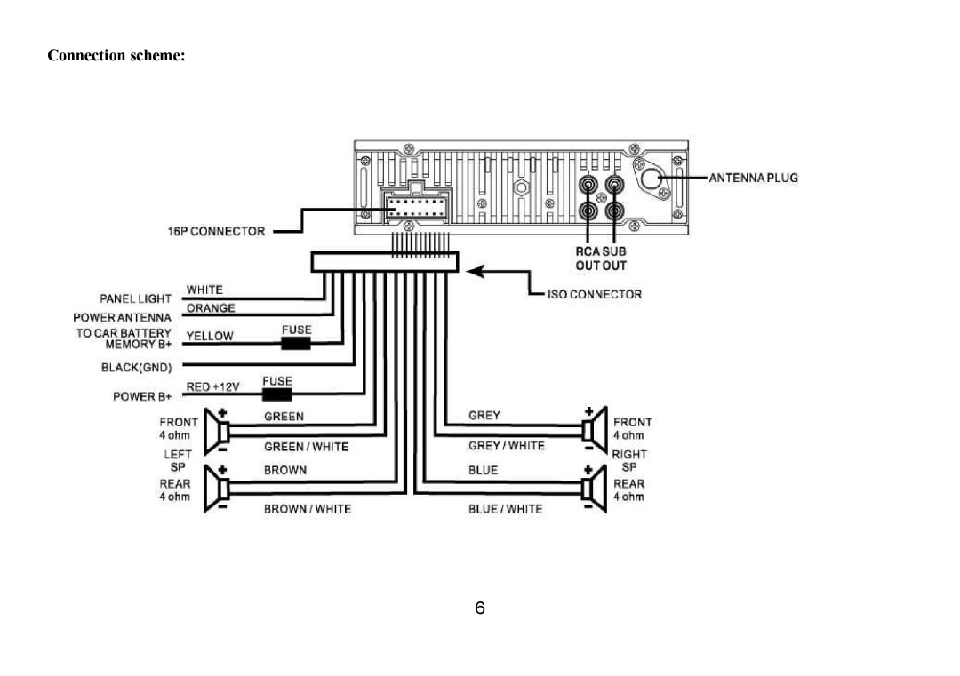 Hyundai IT H-CMD7075 instruction manual Connection scheme 