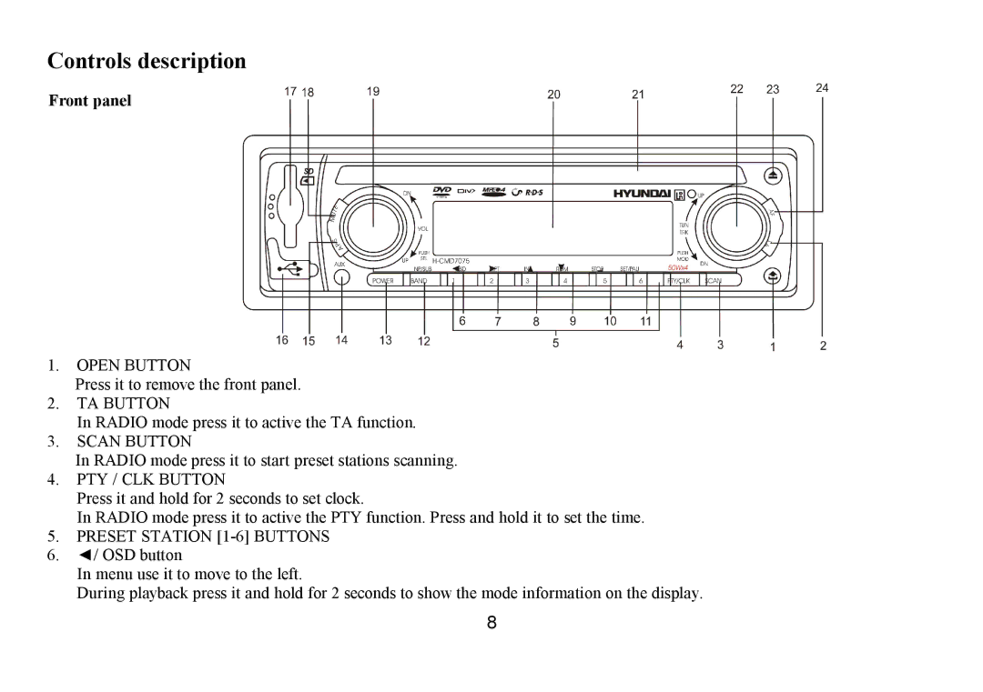 Hyundai IT H-CMD7075 instruction manual Controls description, Front panel 