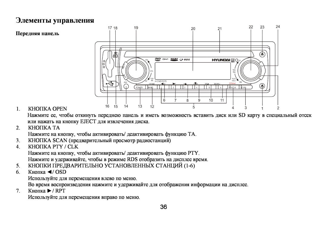 Hyundai IT H-CMD7075 instruction manual Элементы управления, Передняя панель 