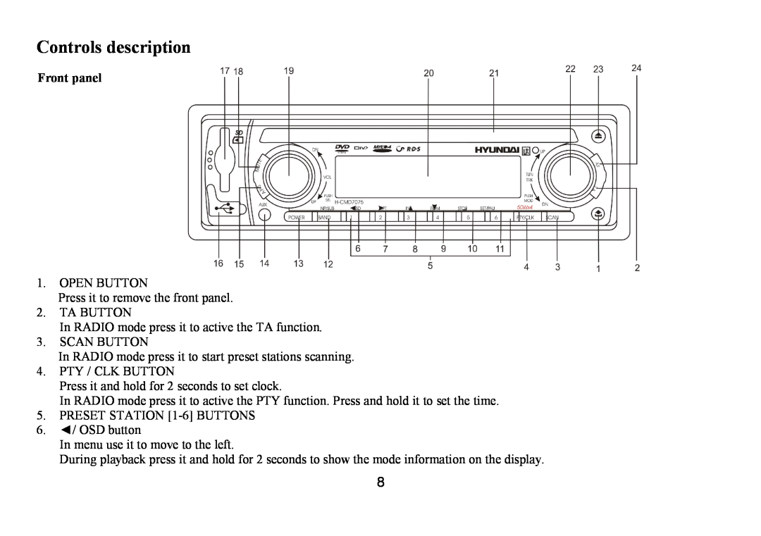 Hyundai IT H-CMD7075 instruction manual Controls description, Front panel 