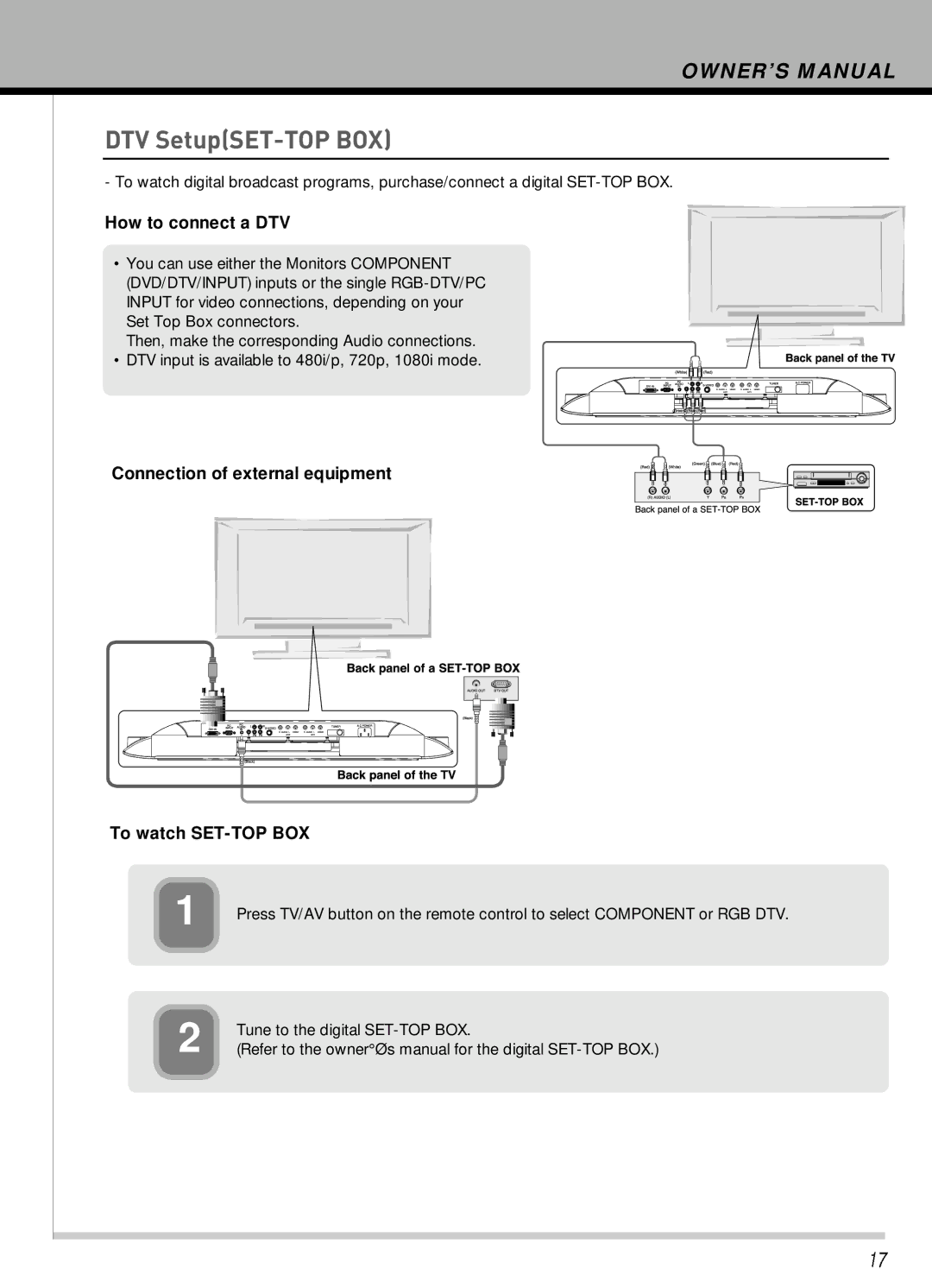 Hyundai IT HLT-2672 DTV SetupSET-TOP BOX, How to connect a DTV, Connection of external equipment To watch SET-TOP BOX 