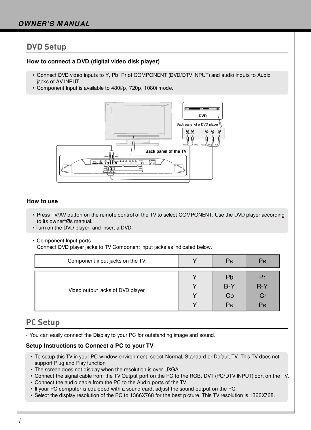 Hyundai IT HLT-2672 owner manual DVD Setup, PC Setup, How to connect a DVD digital video disk player, How to use 