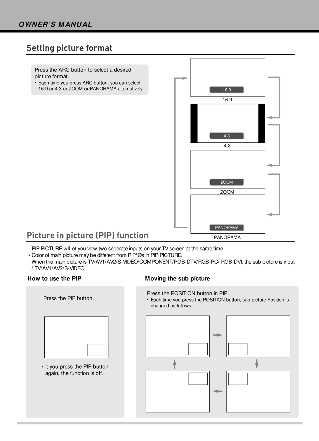 Hyundai IT HLT-2672 owner manual Picture in picture PIP function, How to use the PIP, Moving the sub picture 