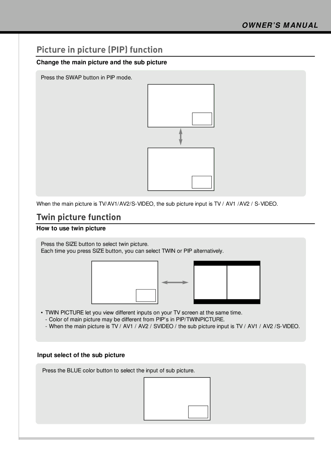 Hyundai IT HLT-2672 Change the main picture and the sub picture, How to use twin picture, Input select of the sub picture 