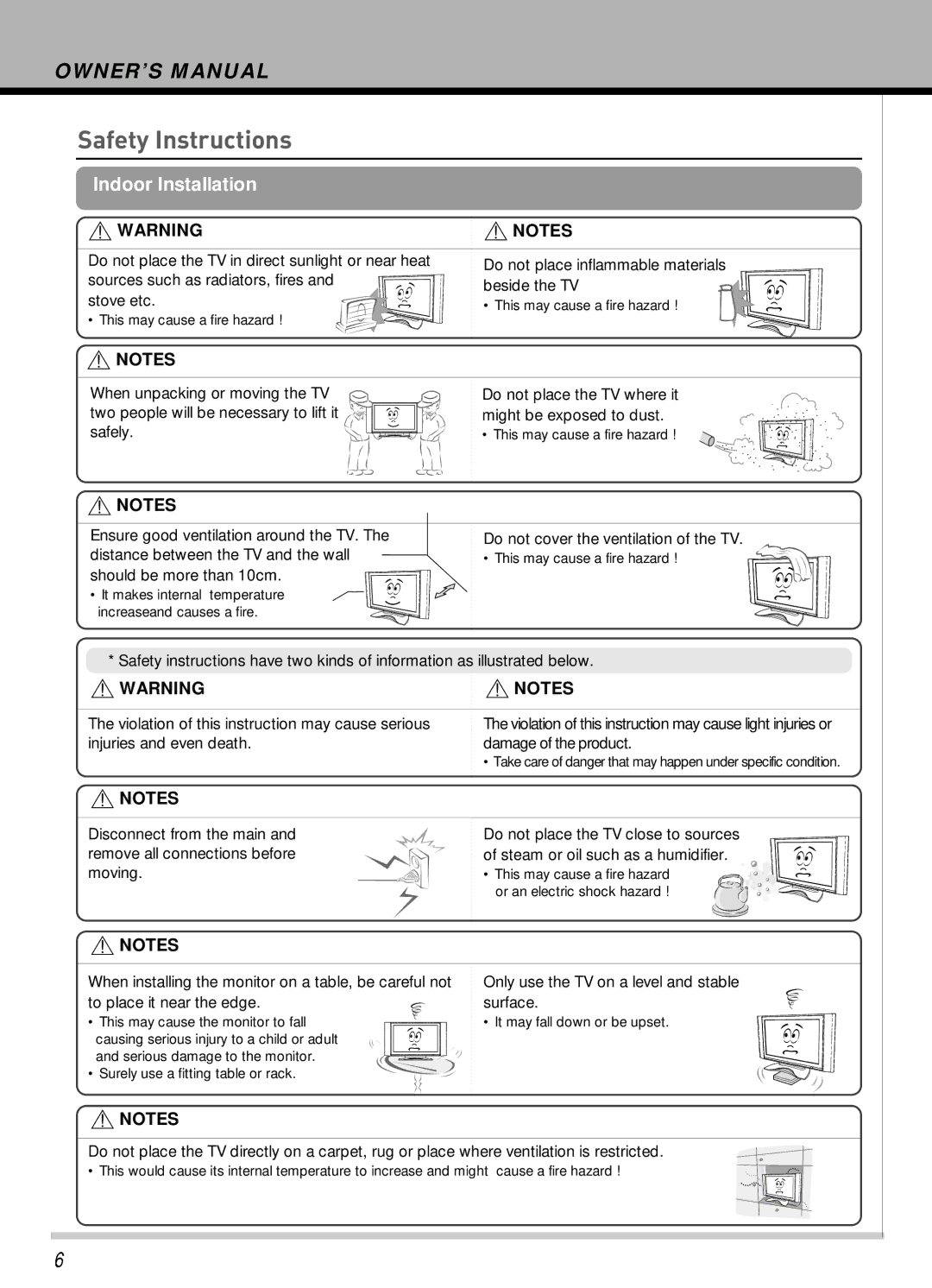 Hyundai IT HLT-2672 owner manual Safety Instructions, Indoor Installation 