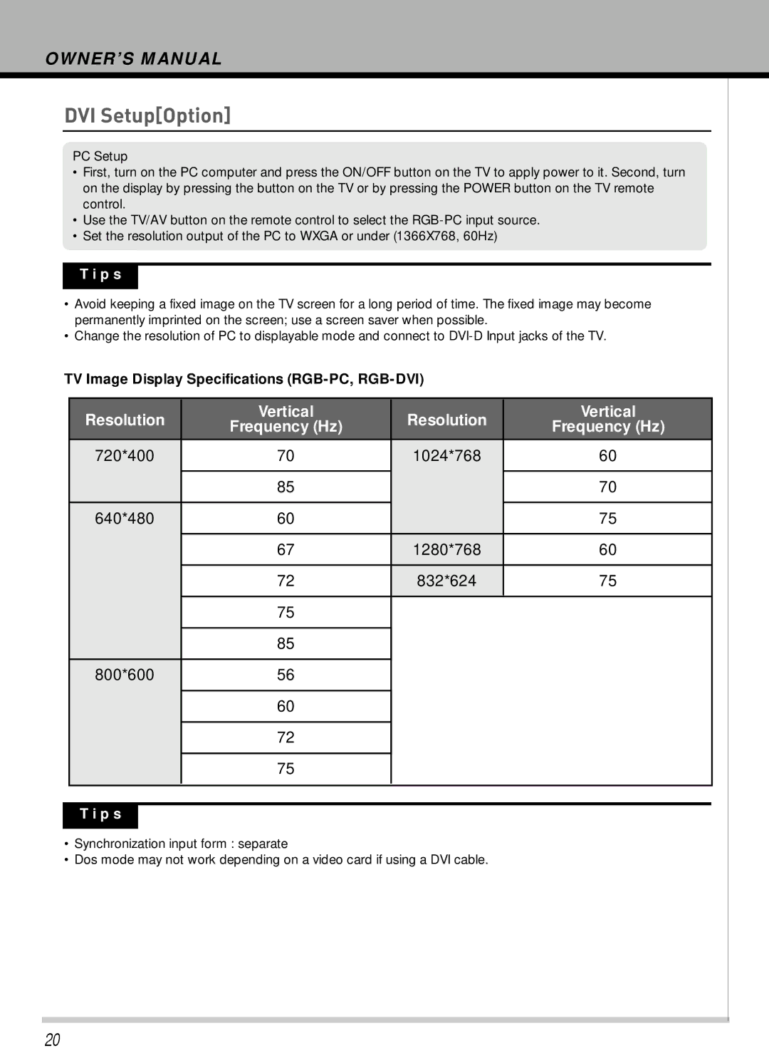 Hyundai IT HLT-3272 DVI SetupOption, Resolution Vertical Frequency Hz, TV Image Display Specifications RGB-PC, RGB-DVI 