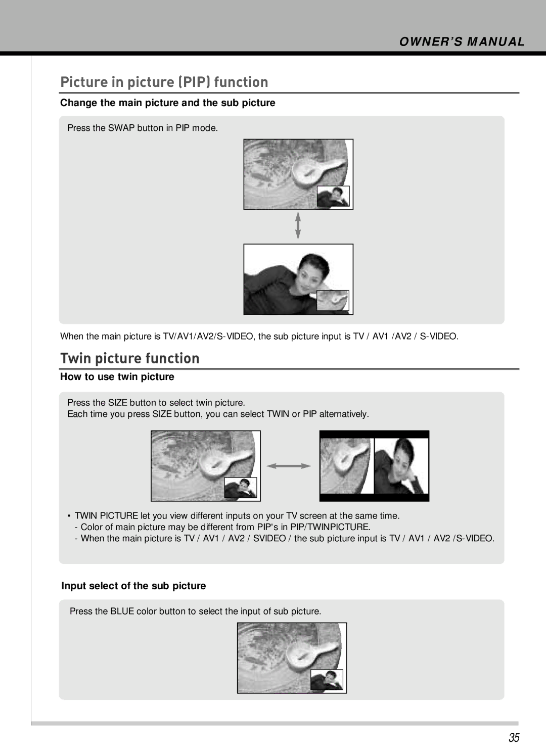 Hyundai IT HLT-3272 Change the main picture and the sub picture, How to use twin picture, Input select of the sub picture 