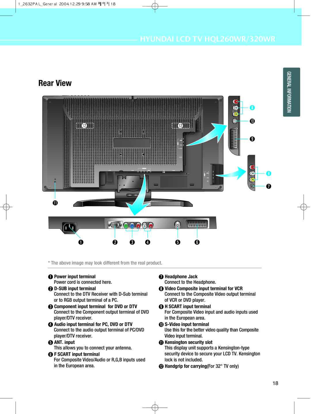 Hyundai IT 320WR, HQL260WR manual Rear View 