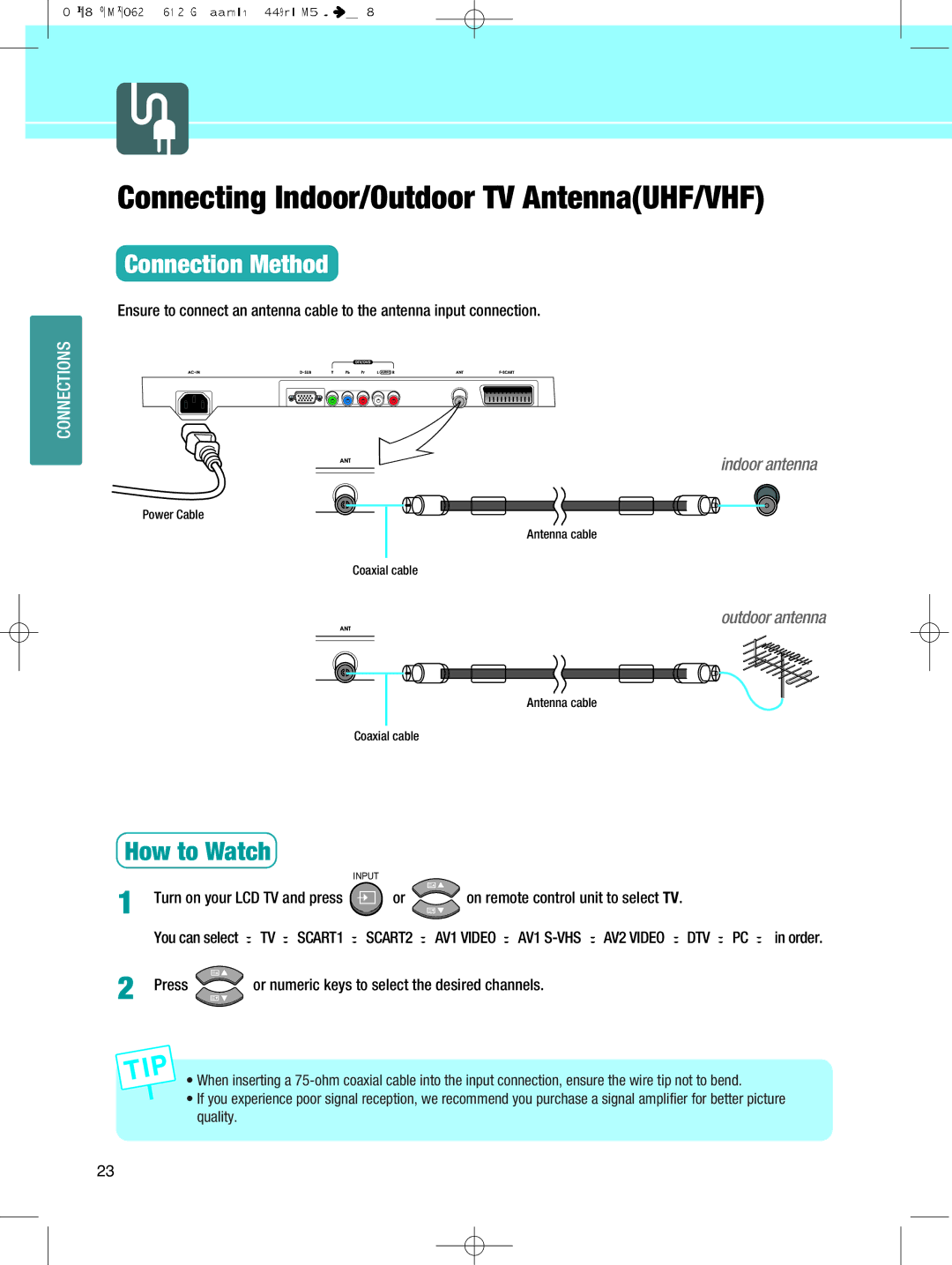 Hyundai IT HQL260WR, 320WR manual Connecting Indoor/Outdoor TV AntennaUHF/VHF, Press 