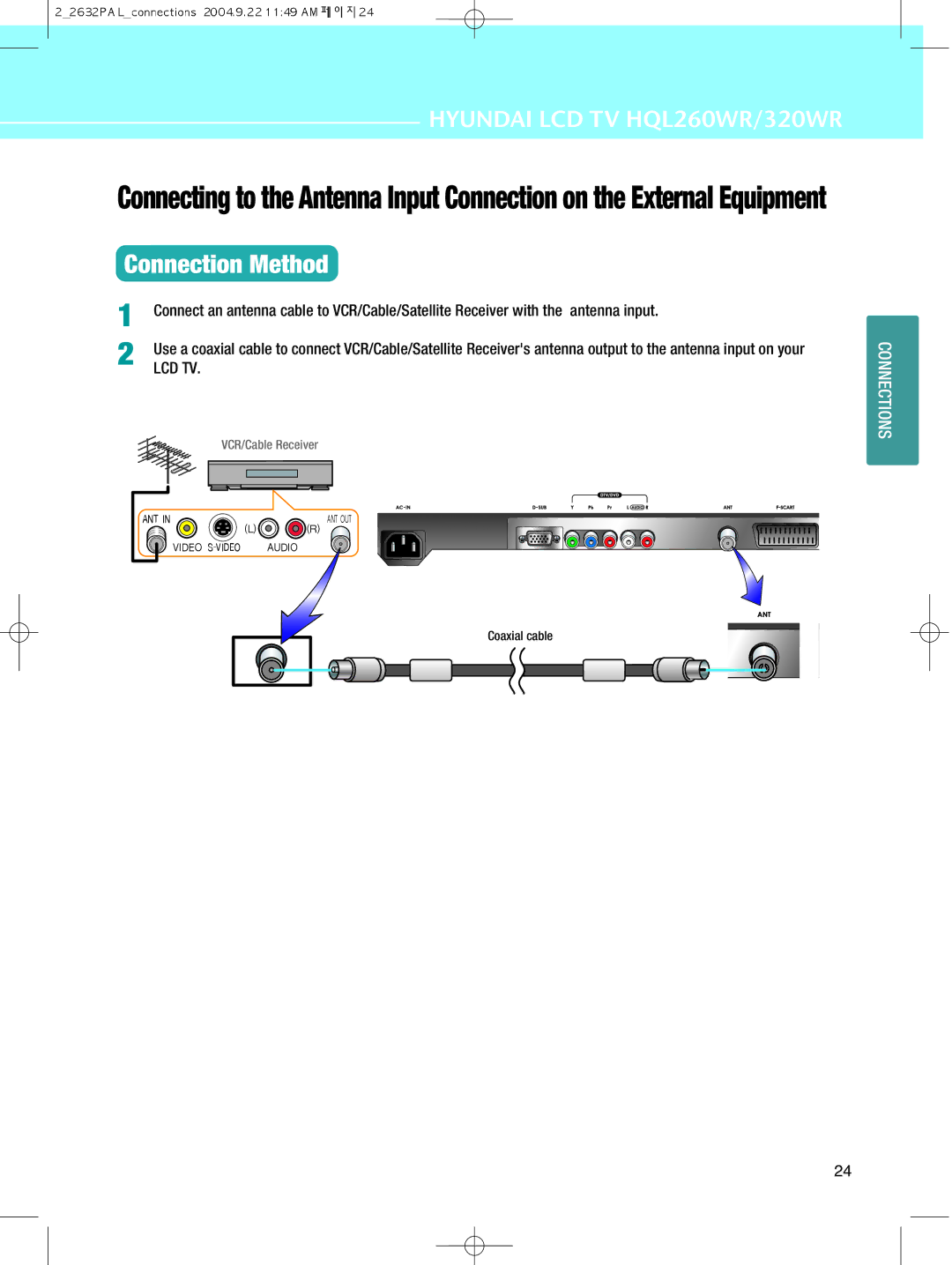 Hyundai IT 320WR, HQL260WR manual Connections 