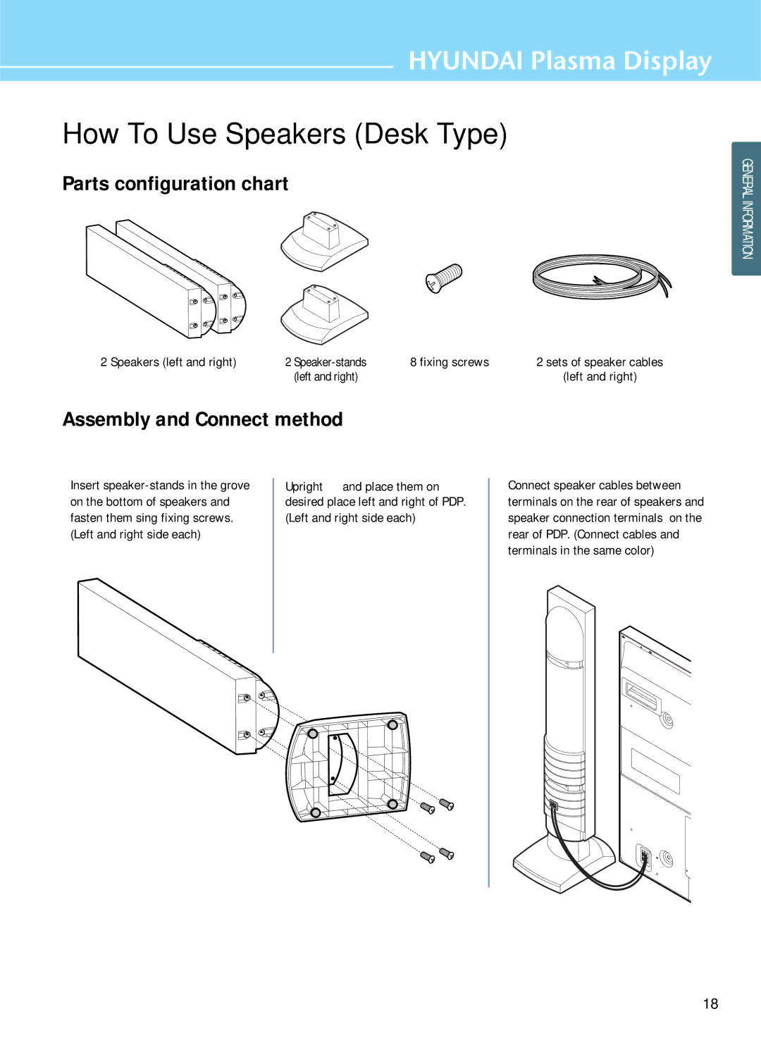 Hyundai IT HQP421SR, HQP421HR, HQP501HR How To Use Speakers Desk Type, Assembly and Connect method, Speakers left and right 