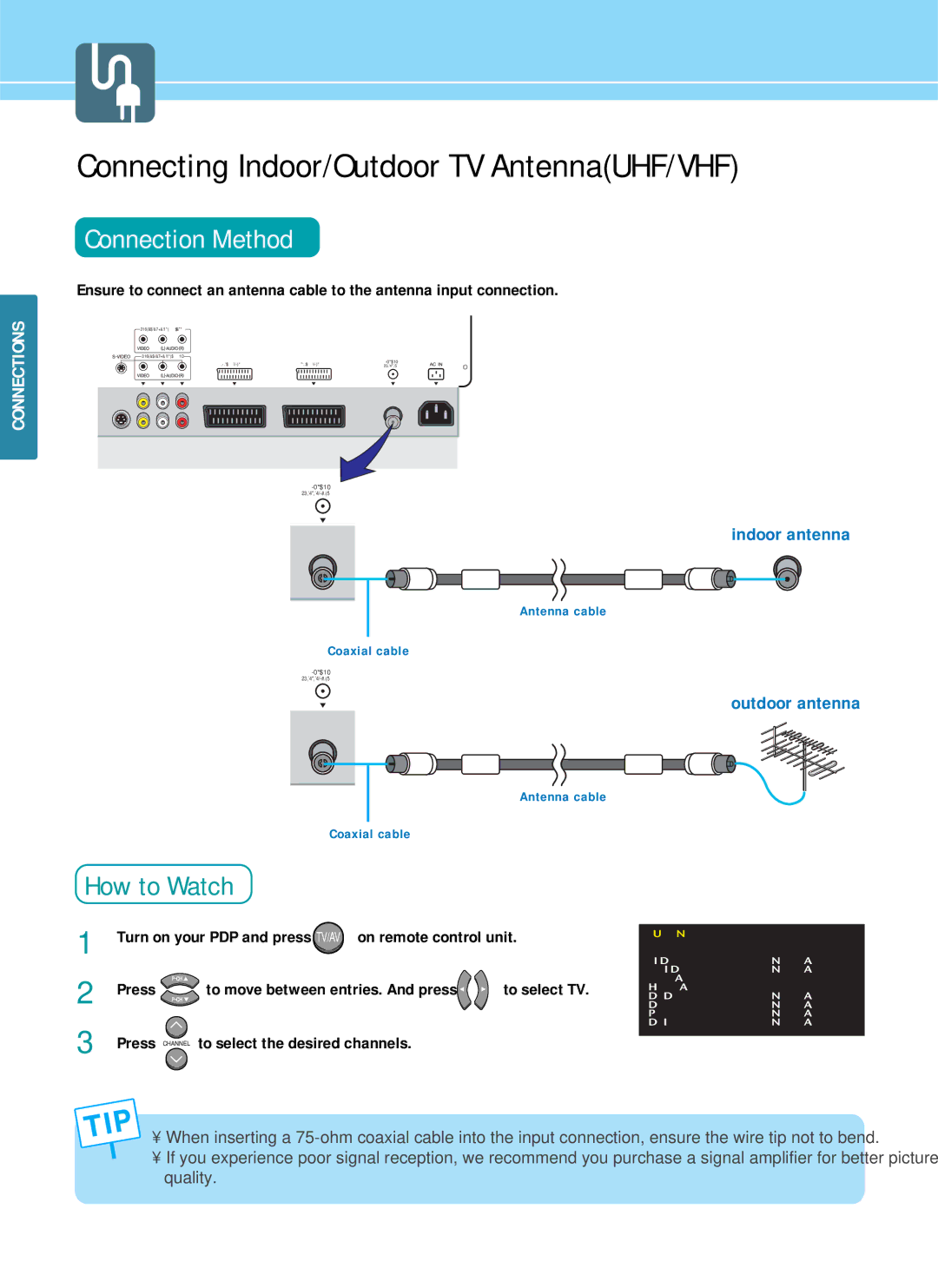 Hyundai IT HQP501HR Turn on your PDP and press TV/AV on remote control unit, Press To move between entries. And press 