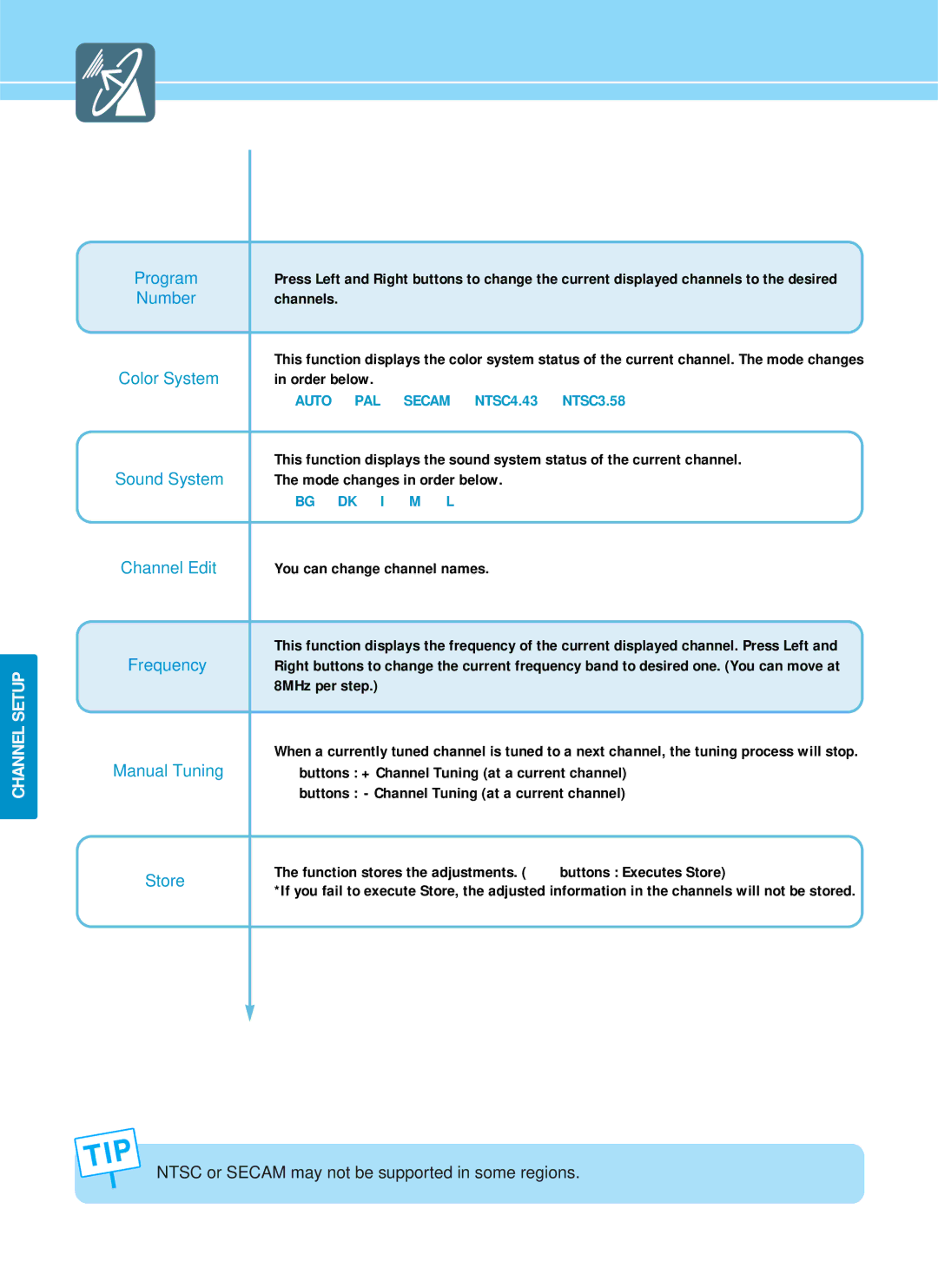 Hyundai IT HQP421SR, HQP421HR, HQP501HR manual Ntsc or Secam may not be supported in some regions 