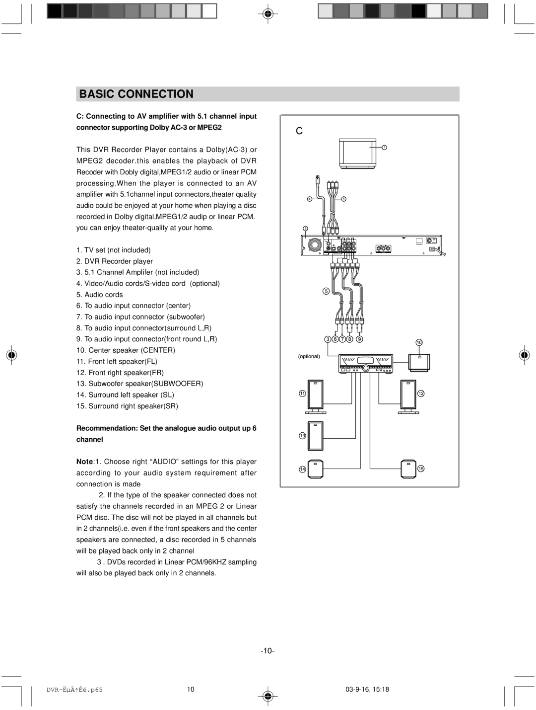 Hyundai IT HY-DVDR instruction manual Recommendation Set the analogue audio output up Channel 