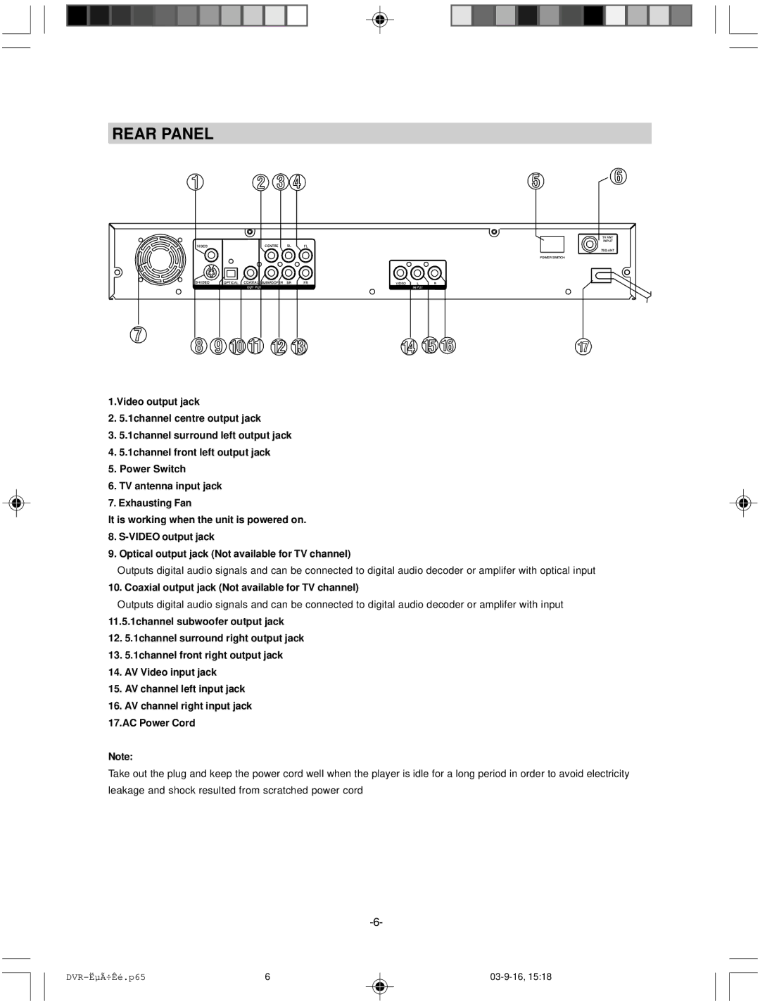 Hyundai IT HY-DVDR instruction manual Rear Panel, Coaxial output jack Not available for TV channel 