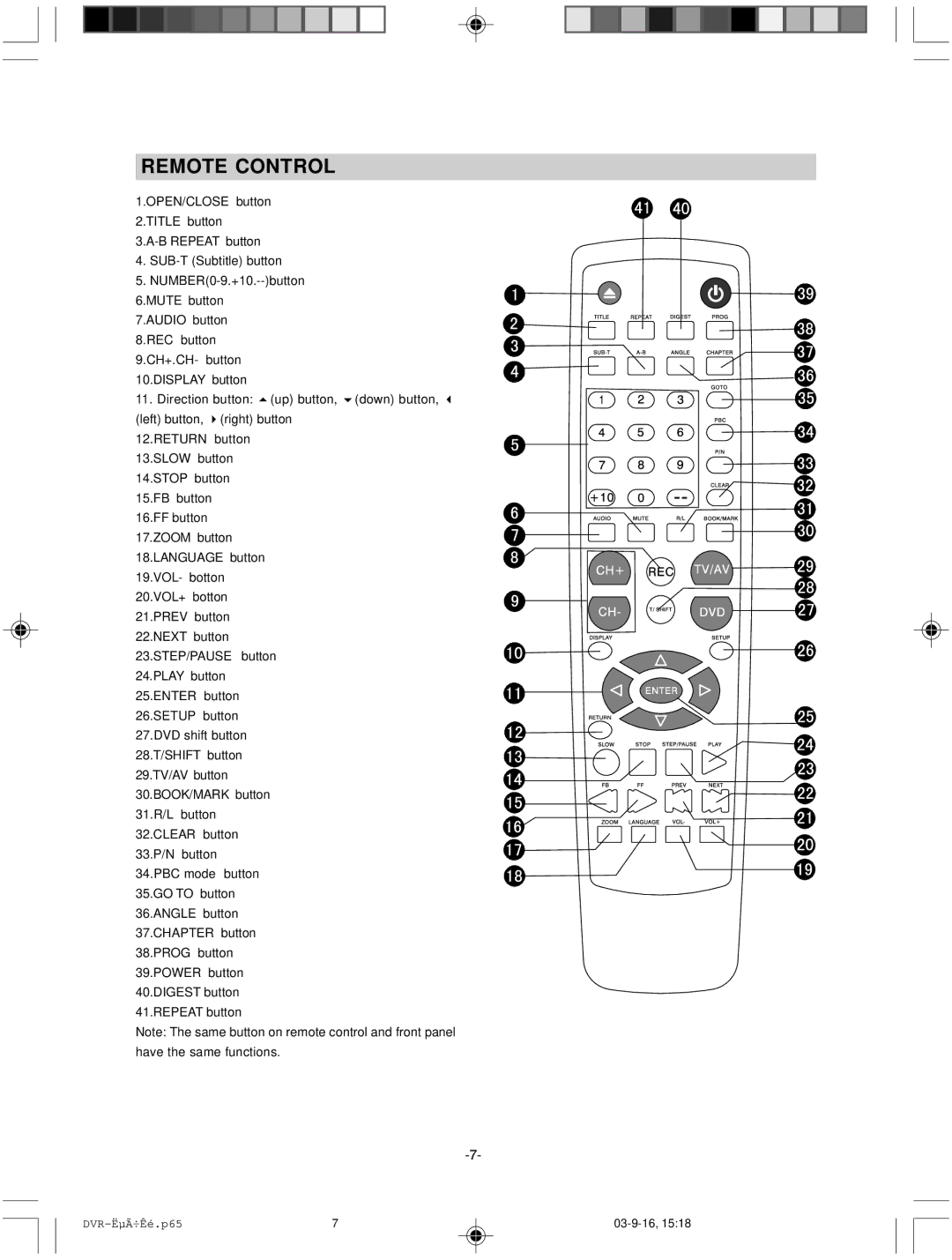 Hyundai IT HY-DVDR instruction manual Remote Control 