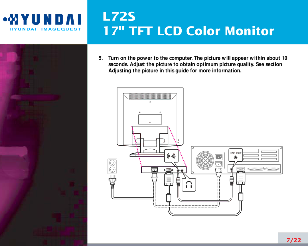 Hyundai IT L72S manual Line OUT 