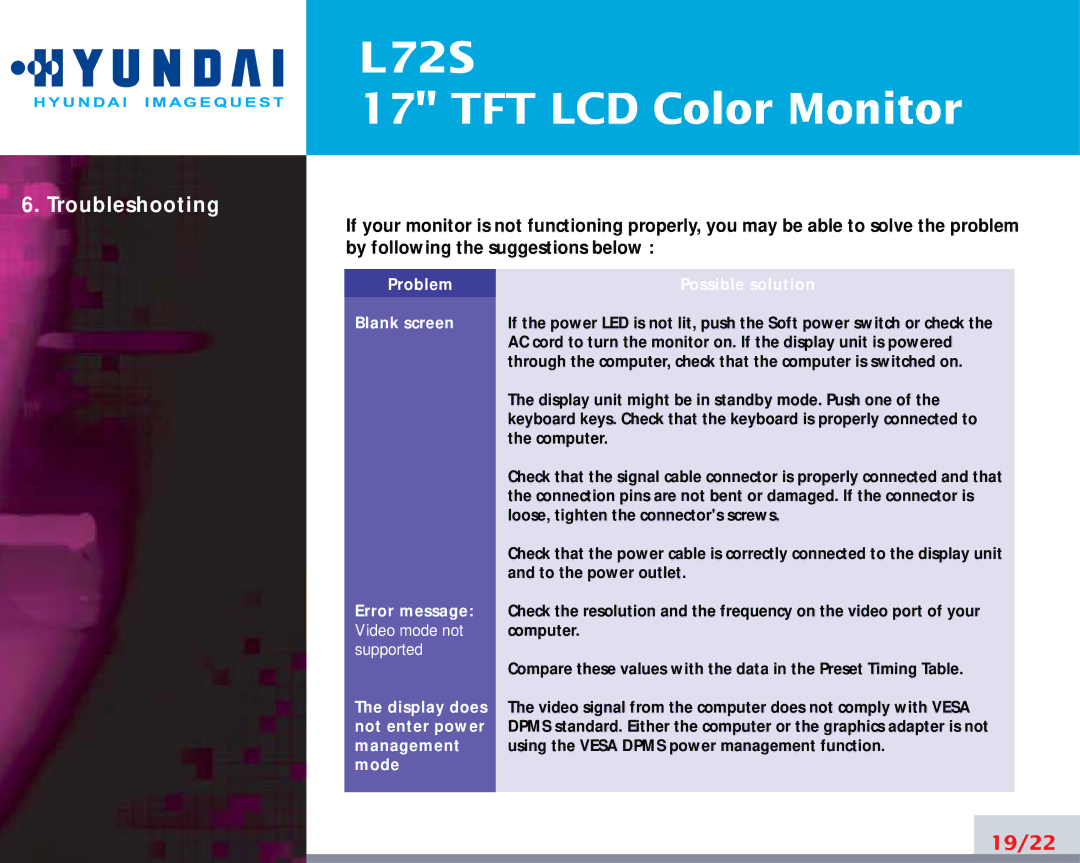 Hyundai IT L72S manual Troubleshooting 