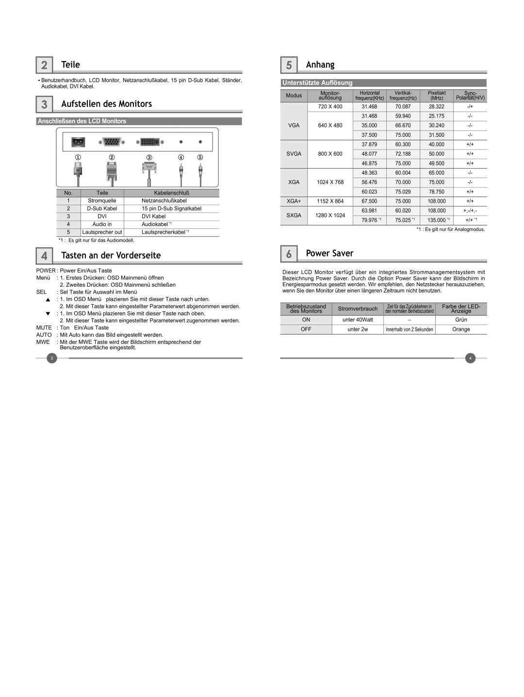 Hyundai IT U70D manual Anhang, Teile, Aufstellen des Monitors, Tasten an der Vorderseite, Power Saver 