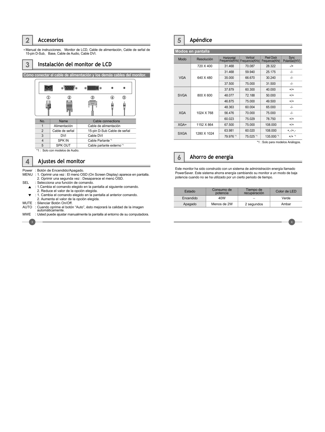 Hyundai IT U70D manual Ajustes del monitor, Accesorios, Instalación del monitor de LCD, Apéndice, Ahorro de energía 