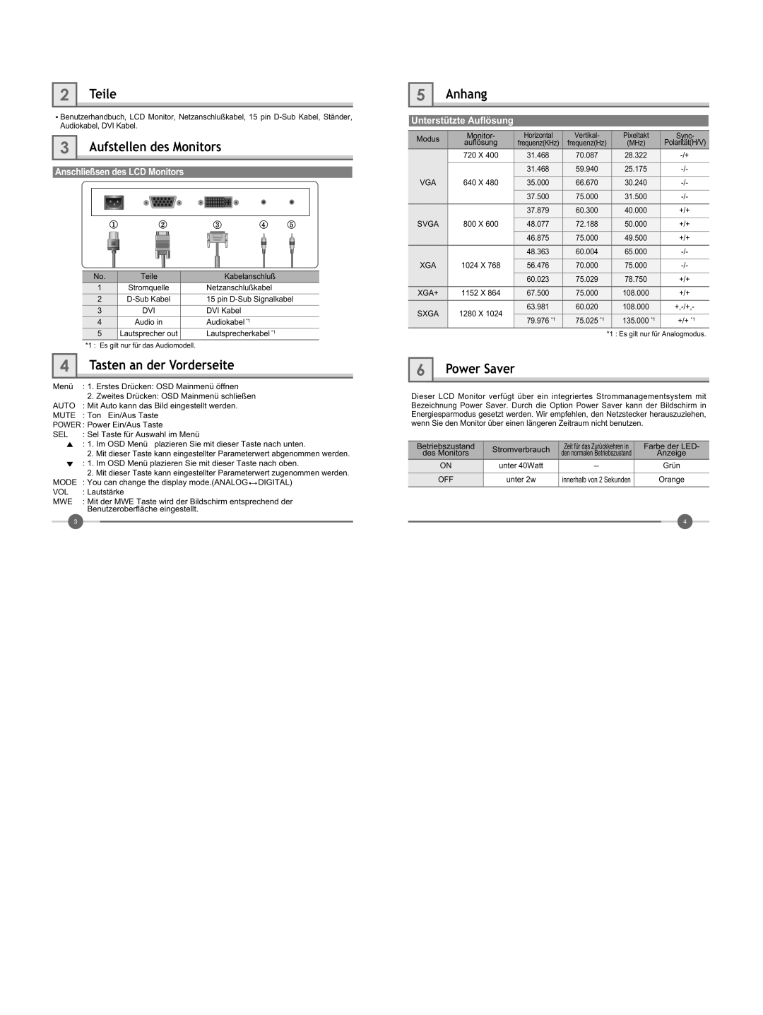 Hyundai IT U90D manual Aufstellen des Monitors, Anhang, Teile, Tasten an der Vorderseite, Power Saver 